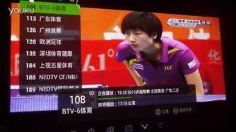 俺去啦国产在线,国产在线旅游平台的魅力之旅